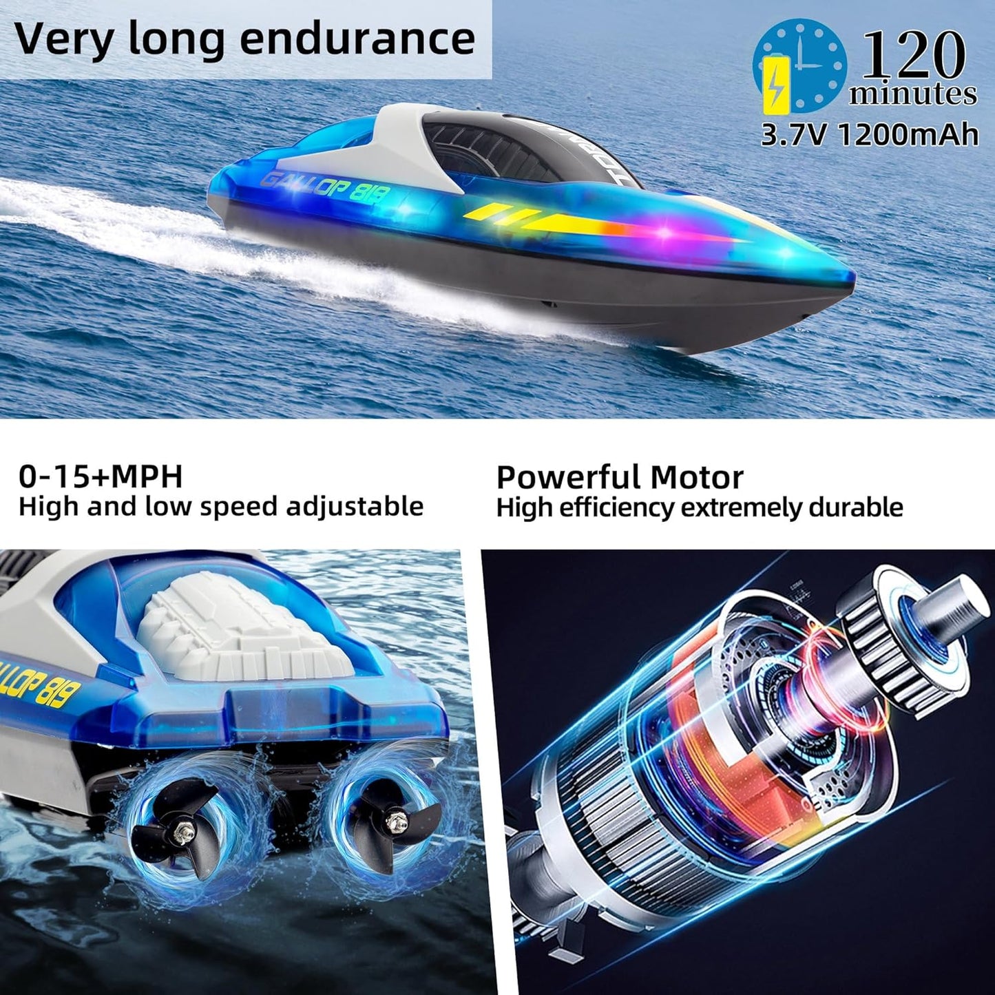 Fun-Tastic High Speed Remote Control Toy Speed Boat with LED Lights Electric Waterproofed